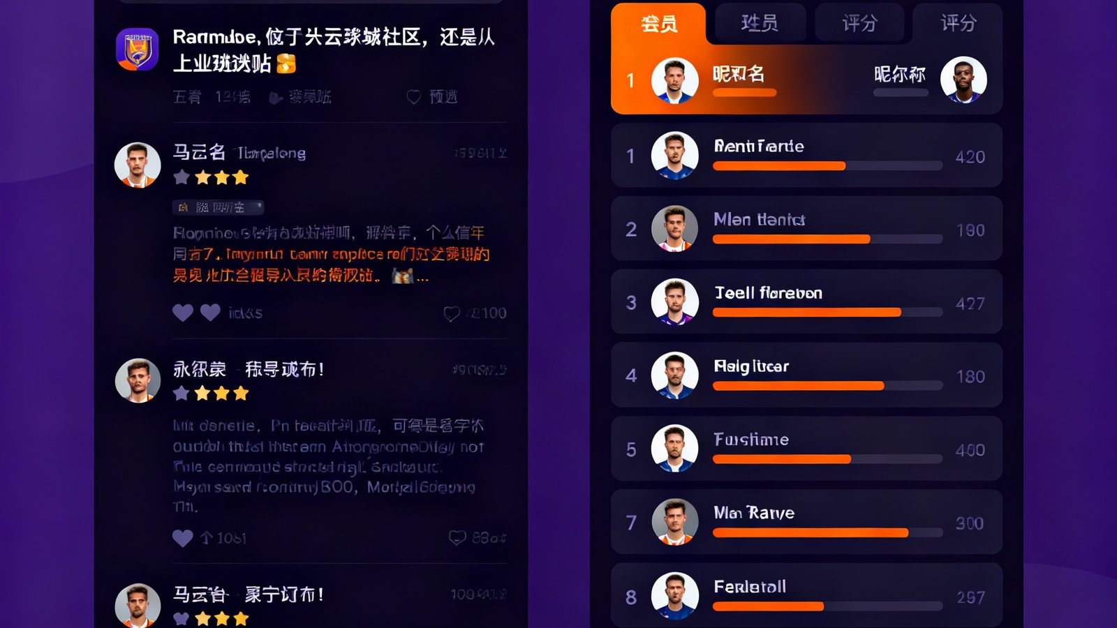 深色主题的球迷社区界面，左侧是热门讨论帖列表，右侧是赛后球员评分面板，用户头像和昵称清晰可见，整体氛围活跃而有序。